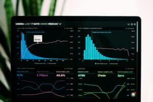 Business performance analytics charts displayed on a laptop screen